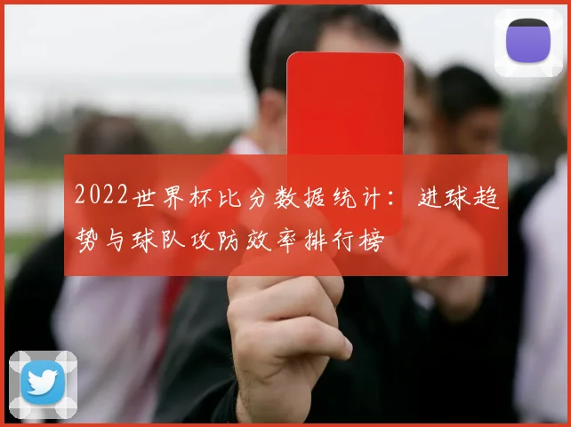 2022世界杯比分数据统计：进球趋势与球队攻防效率排行榜